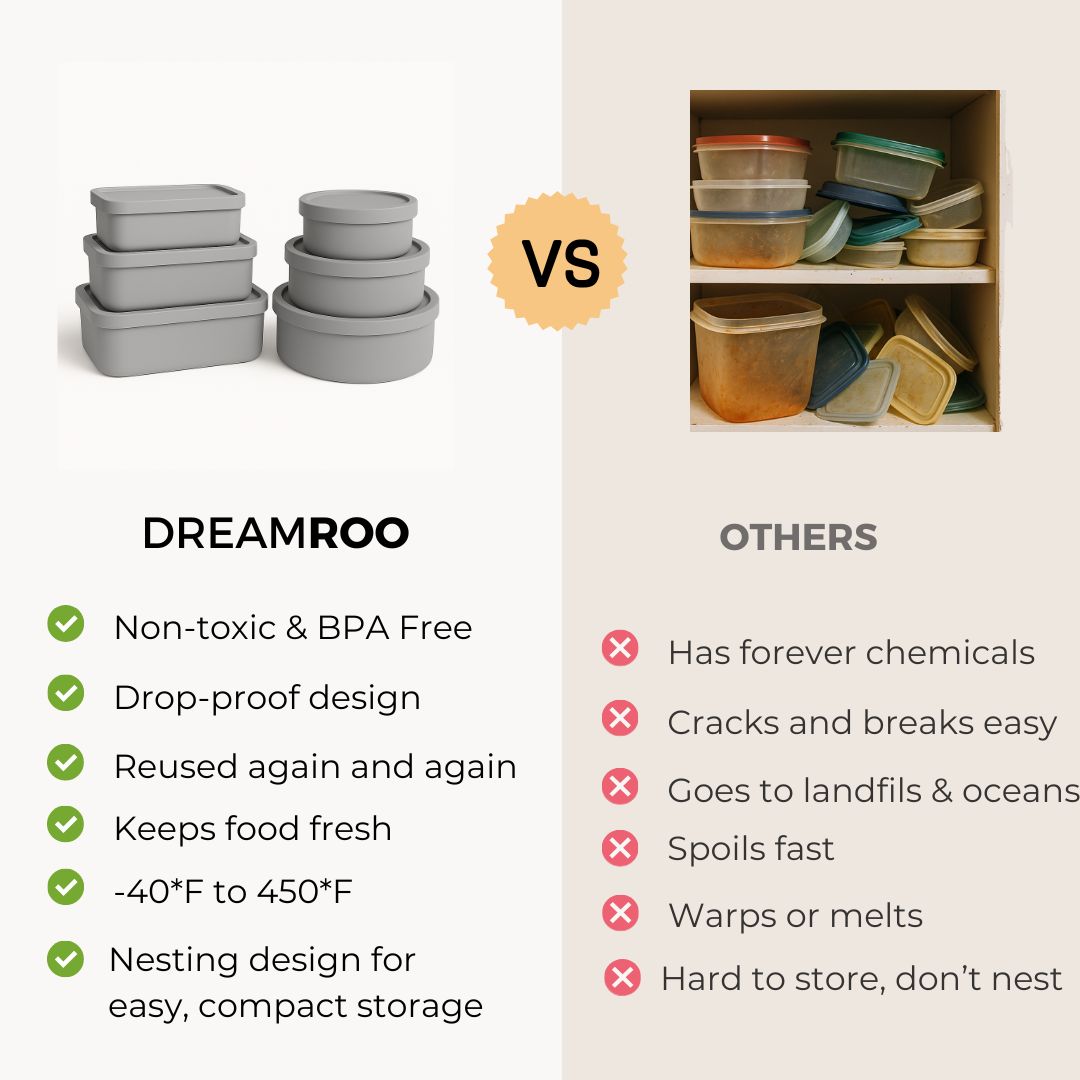 Food Storage Set