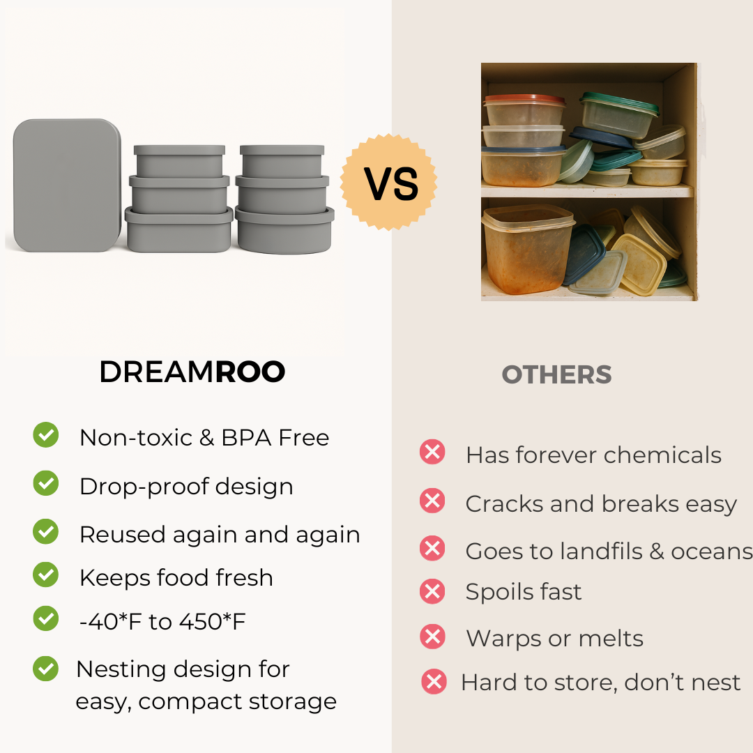 Food Storage Set