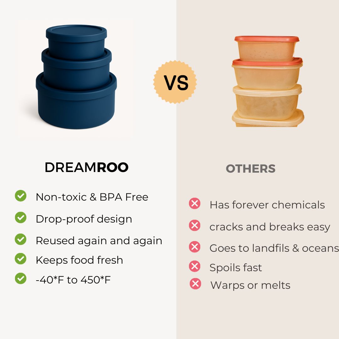 Round Food Storage Trio