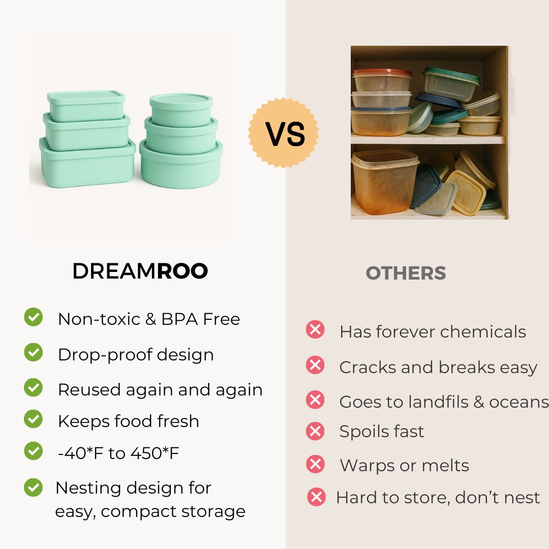 Food Storage Set