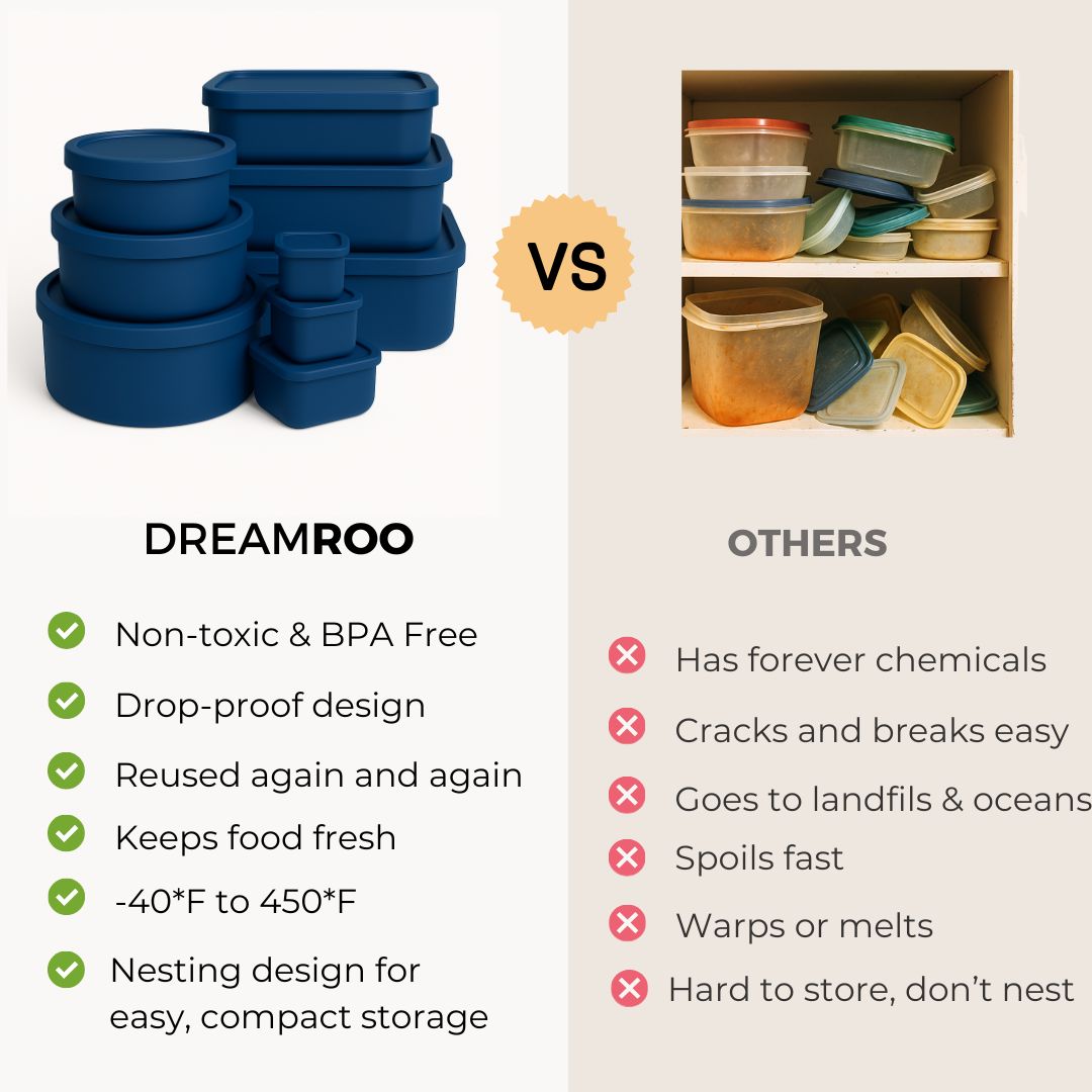 9-Piece Everyday Food Storage Set