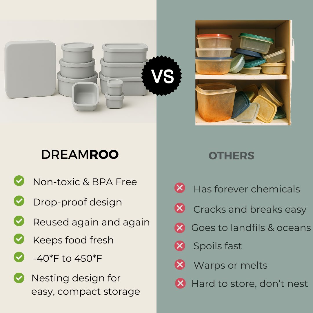 10-Piece Complete Food Storage Set