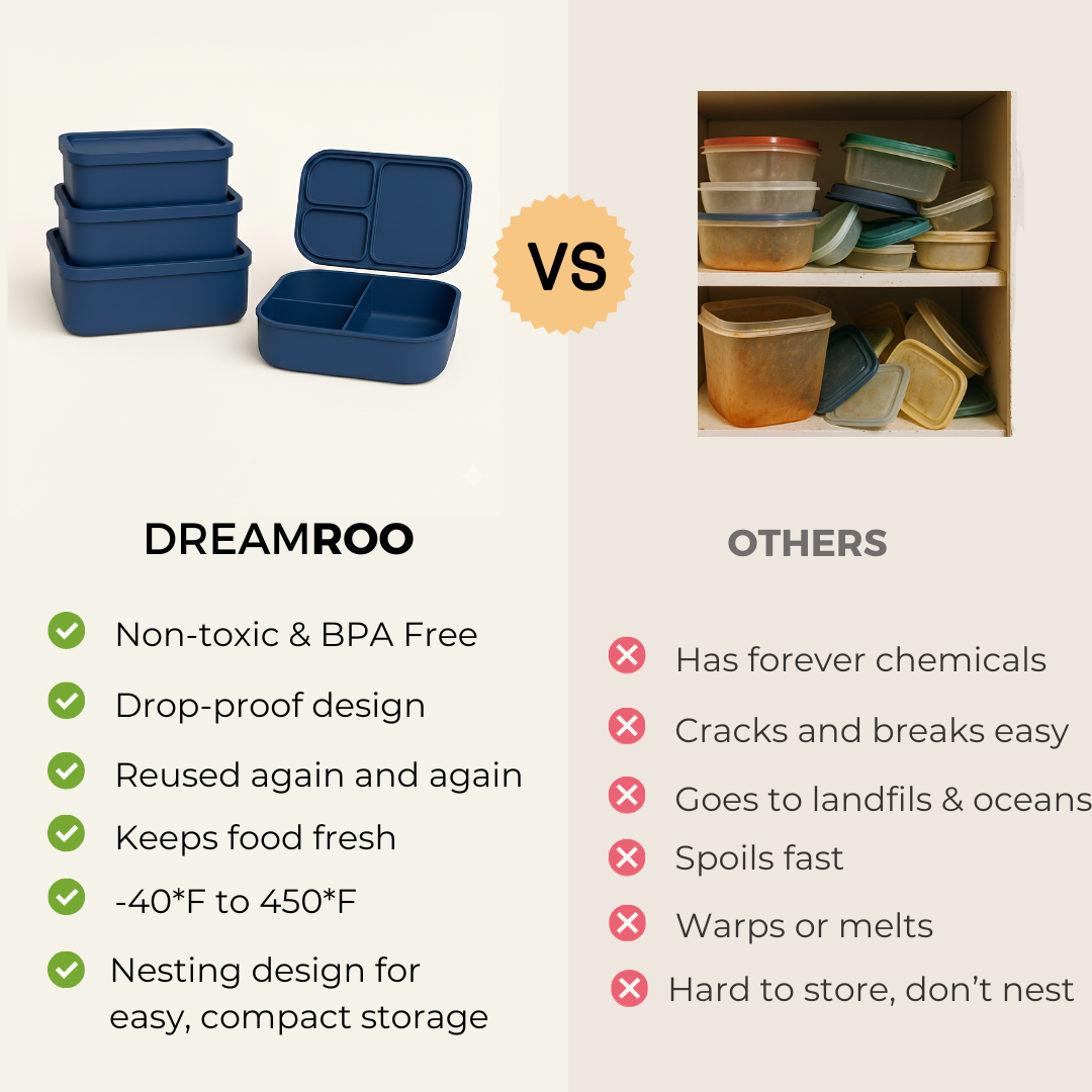 4-Piece Pack & Go Set