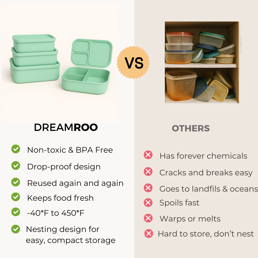 4-Piece Pack & Go Set