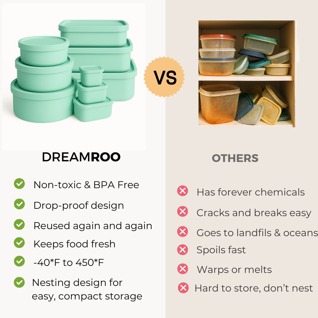 9-Piece Everyday Food Storage Set