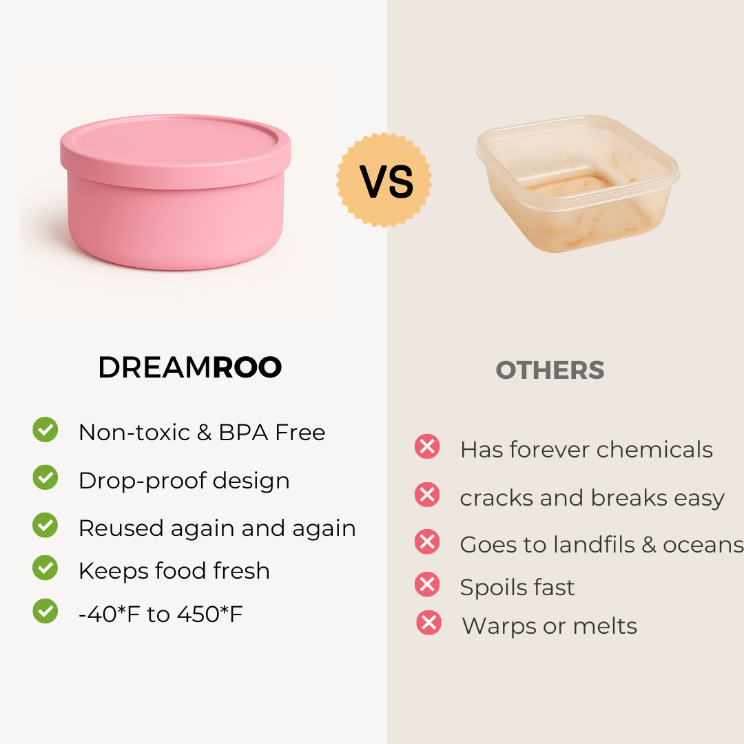 Large Round Container - 32 oz