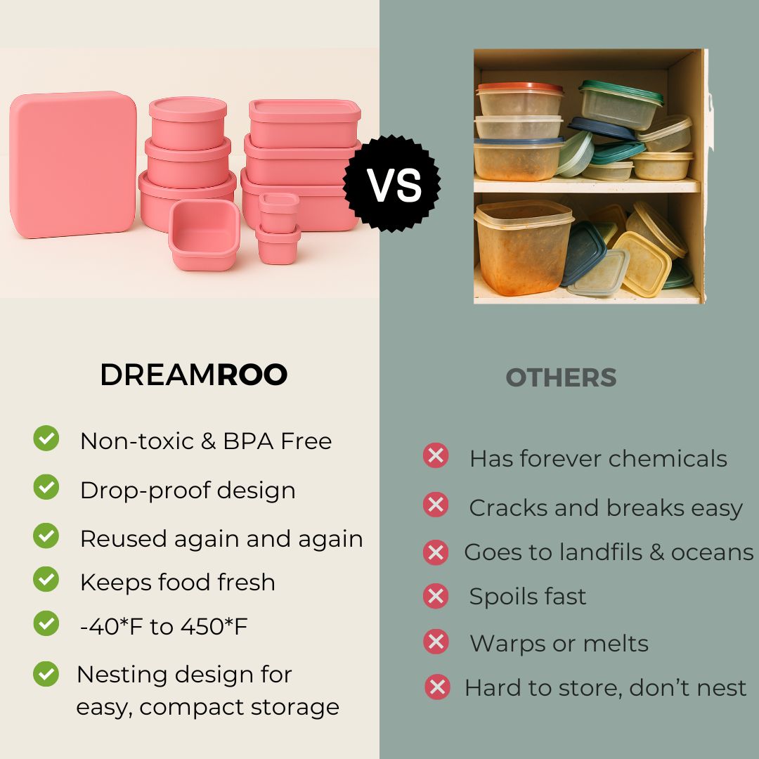 10-Piece Complete Food Storage Set