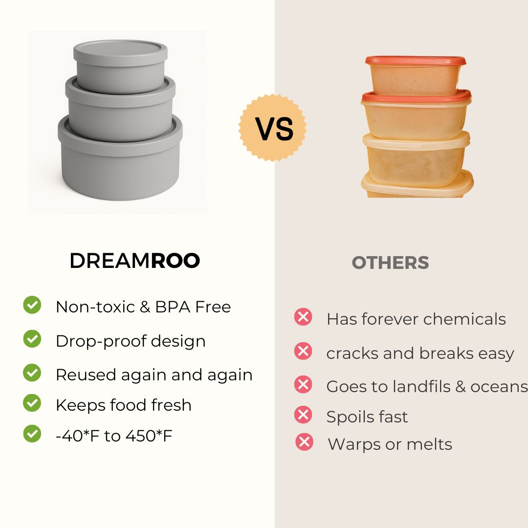 Round Food Storage Trio