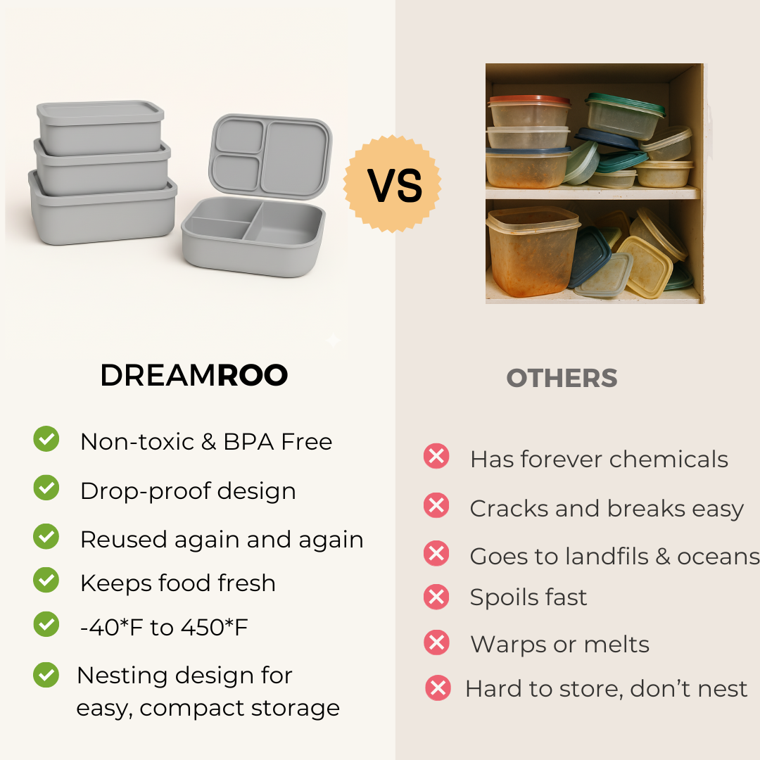 4-Piece Pack & Go Set