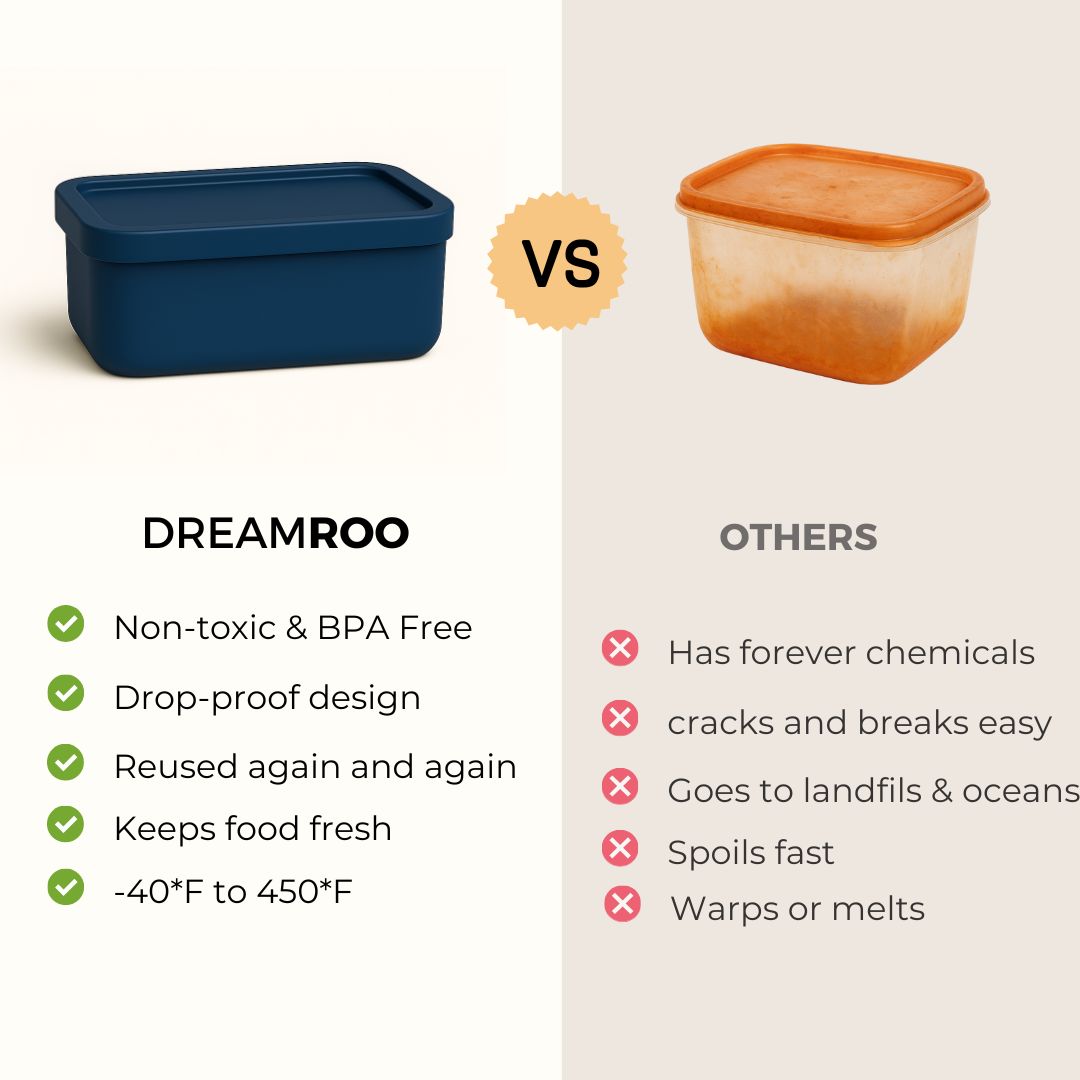 Large Rectangular Container - 36 oz