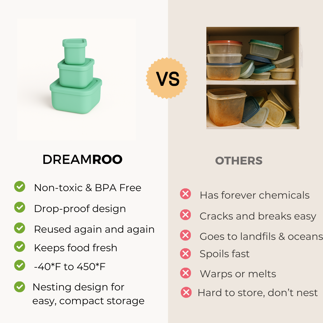 Mini Square Container Set