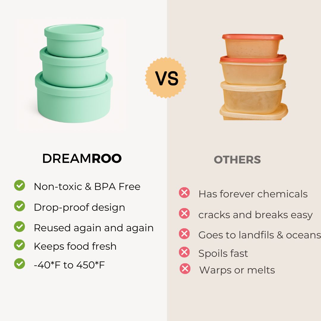 Round Food Storage Trio