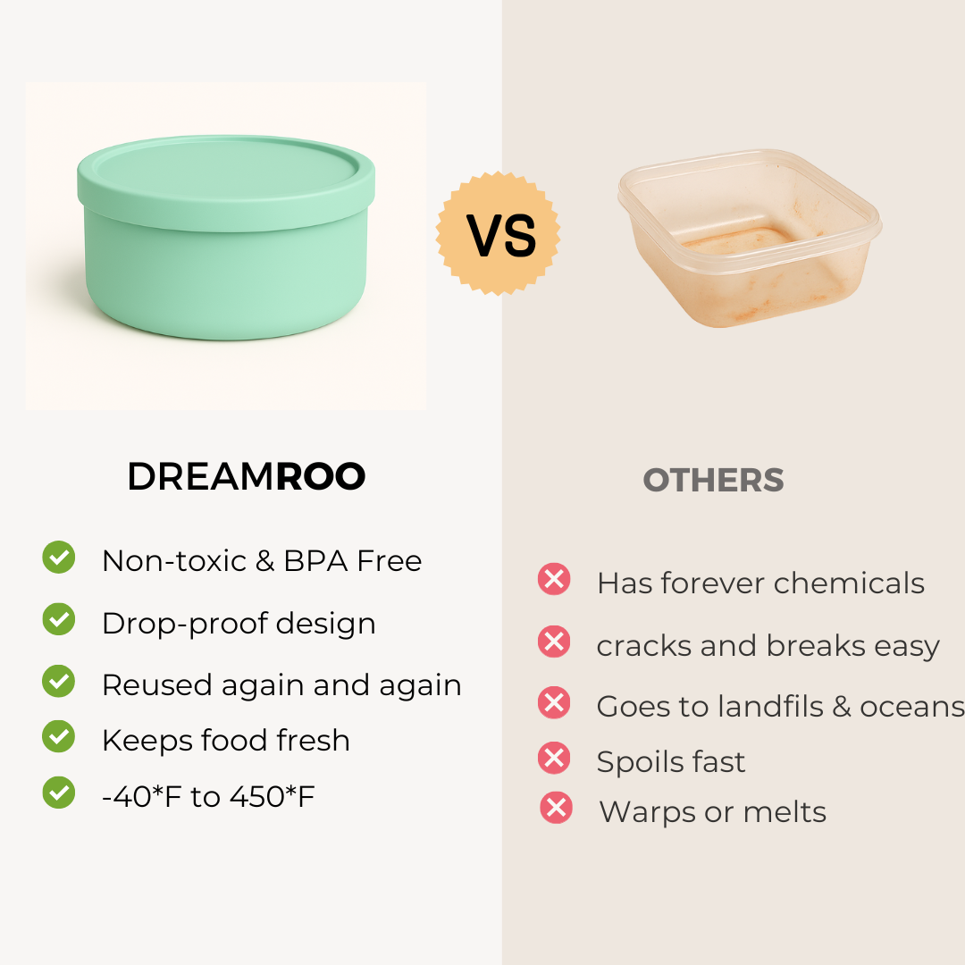 Medium Round Container - 16 oz