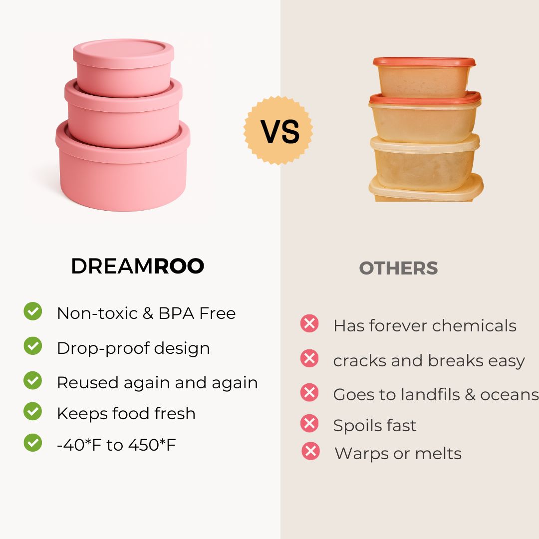 Round Food Storage Trio