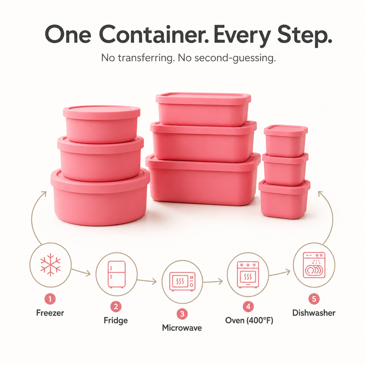 9-Piece Everyday Food Storage Set