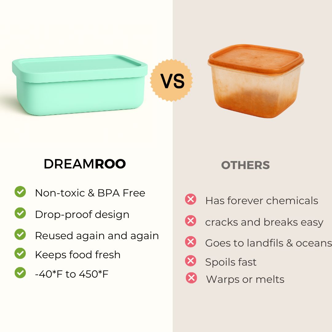 Large Rectangular Container - 36 oz