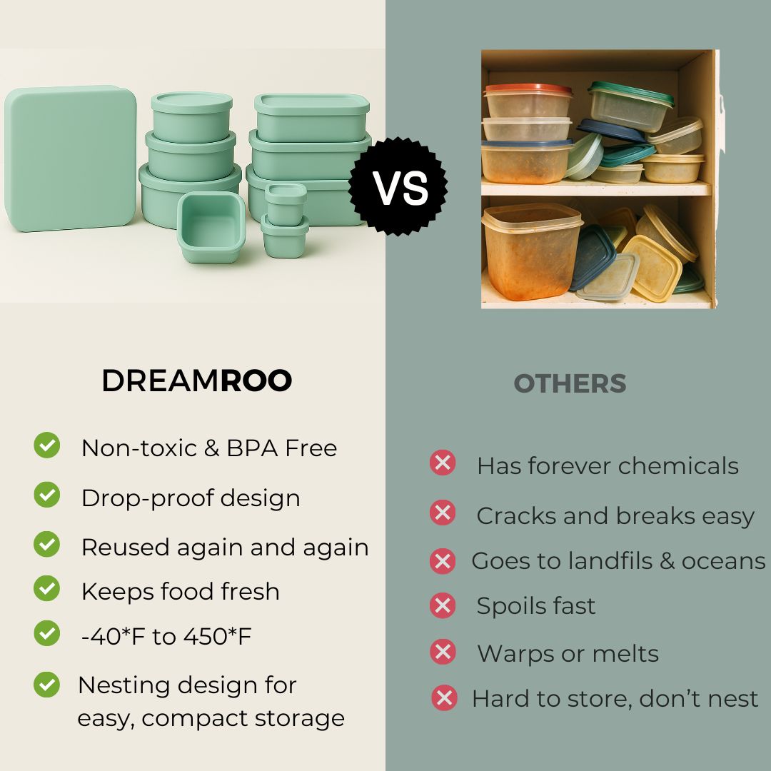 10-Piece Complete Food Storage Set