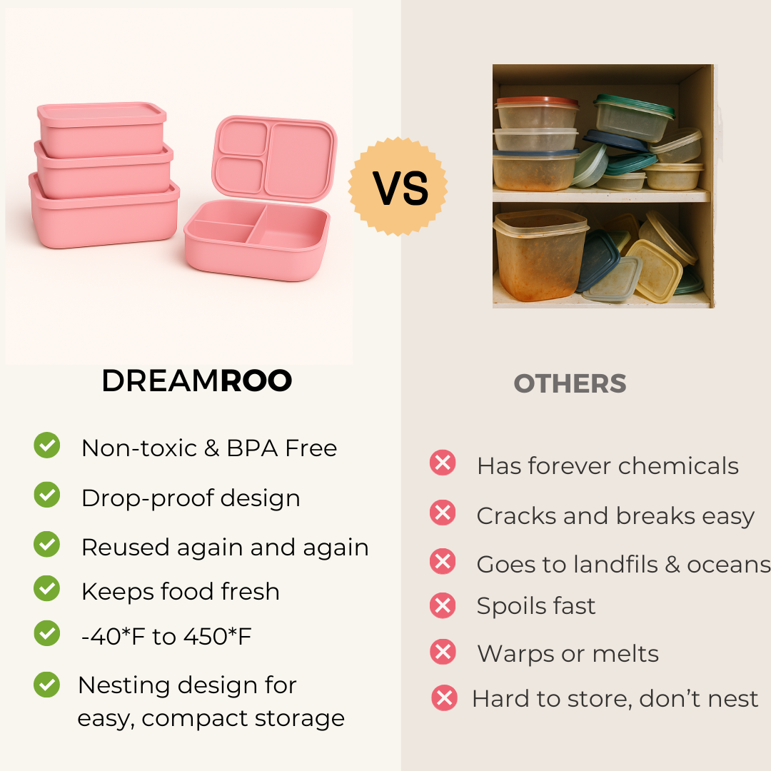 4-Piece Pack & Go Set