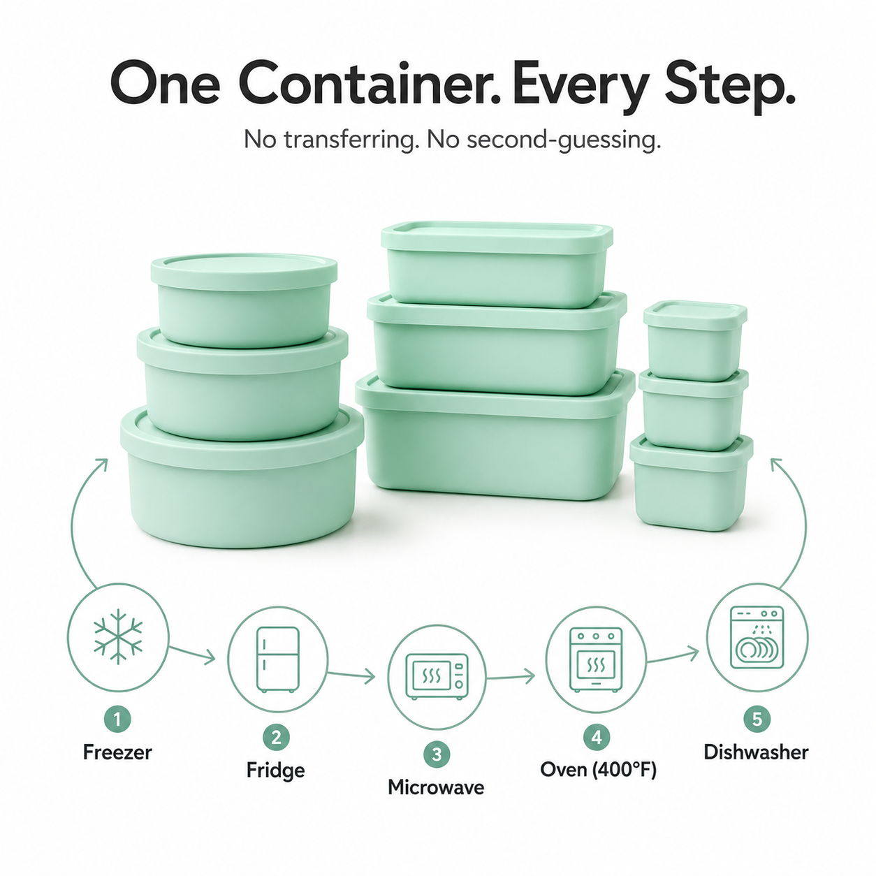 9-Piece Everyday Food Storage Set