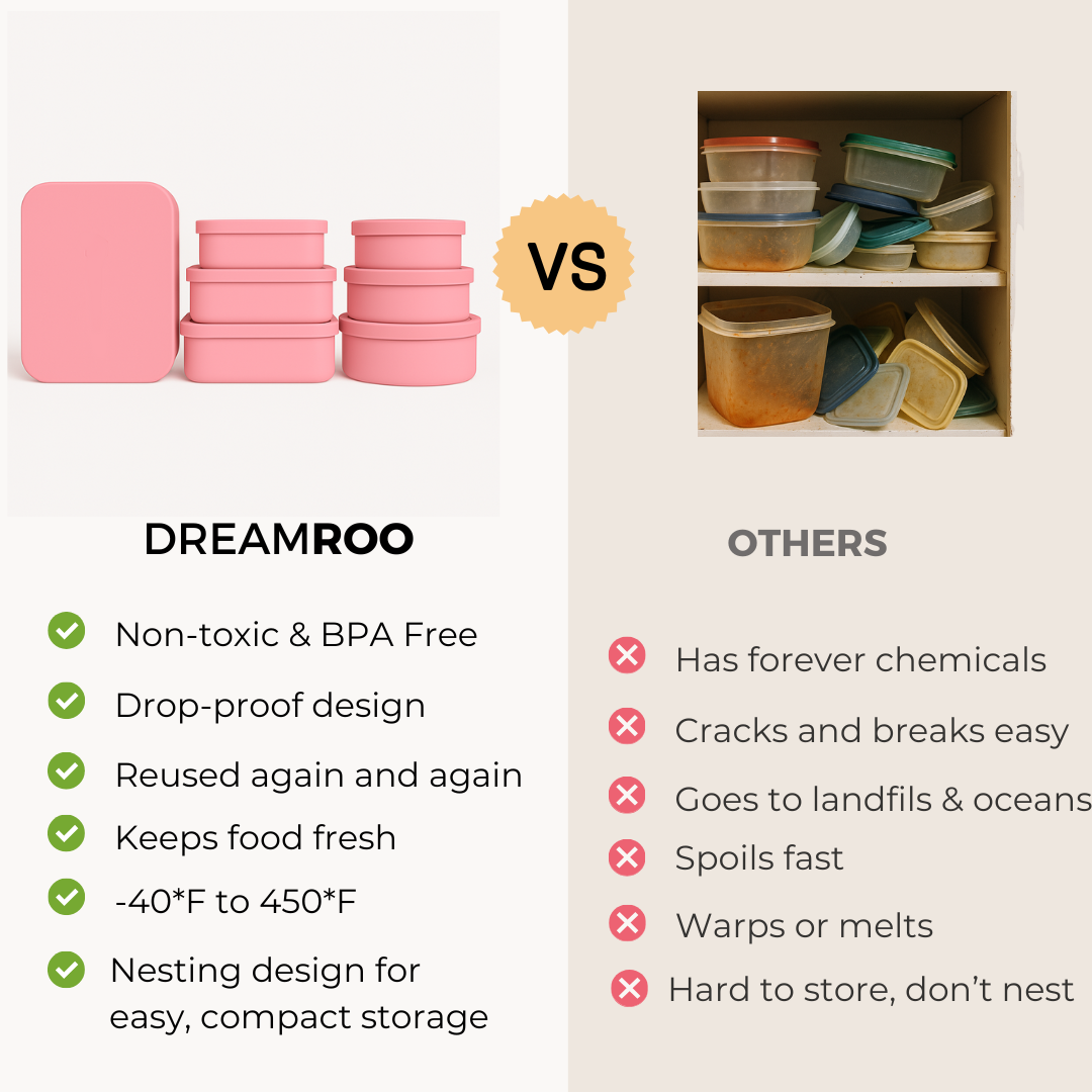 7-Piece Essentials Set