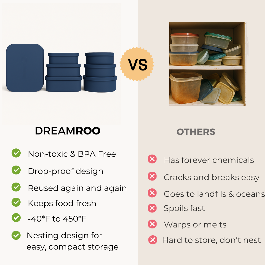 7-Piece Essentials Set