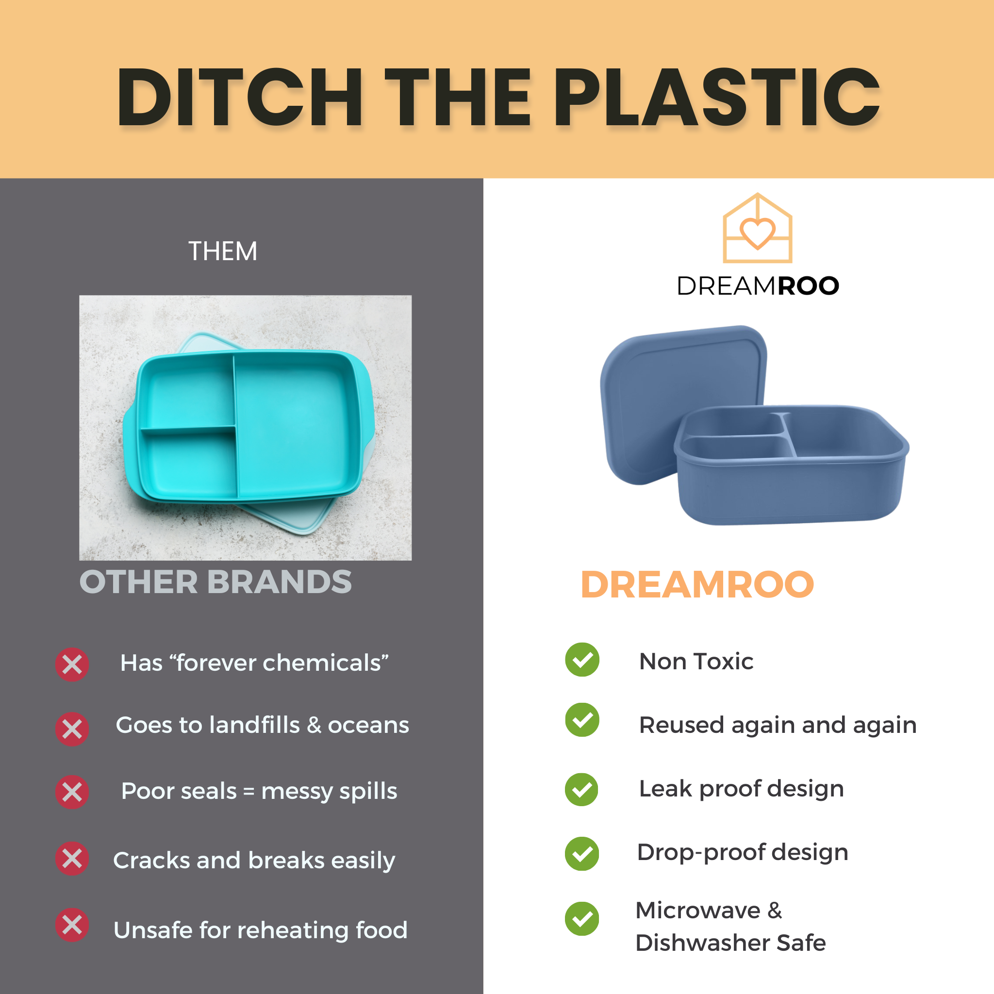 Meal Prep Bento Box Set