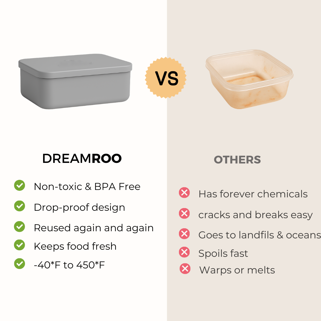 XL Silicone Container - 80 oz