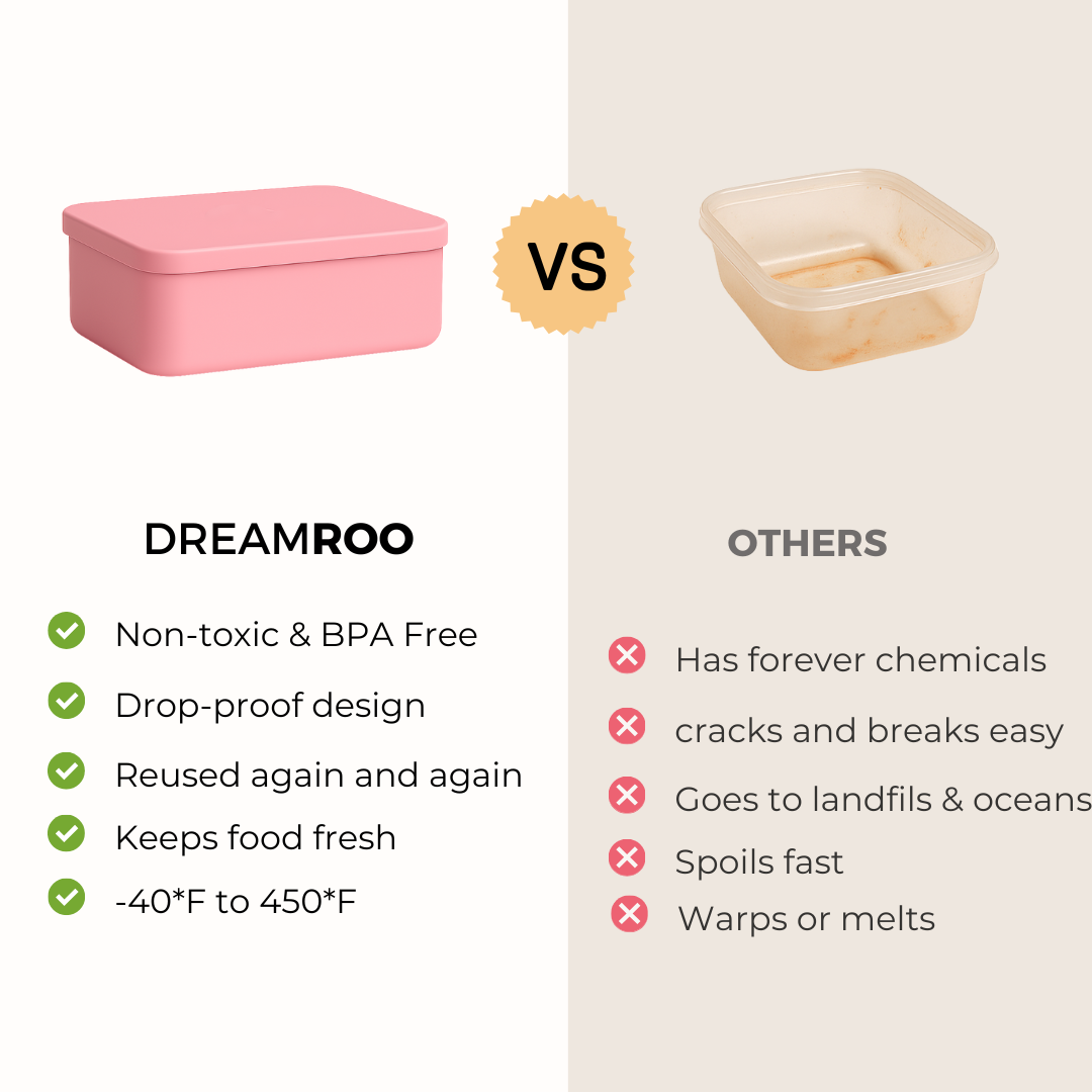 XL Silicone Container - 80 oz