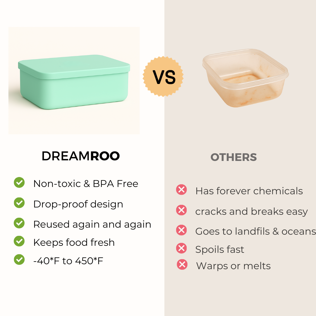 XL Silicone Container - 80 oz